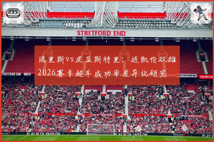 诺里斯vs皮亚斯特里：迈凯伦双雄2026赛季超车成功率差异化研究